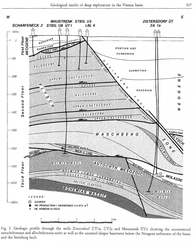 Quelle: Wessely, Godfried: Geological results of deep exploration in the Vienna basin, in: Geologische Rundschau 79 (1990), S.517.